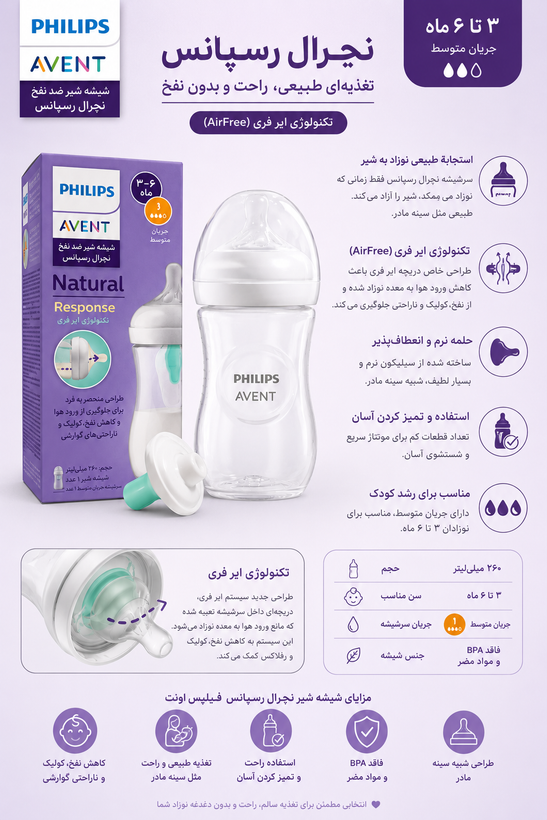 شیشه شیر انتی کولیک ۲۶۰ میل برند Avent